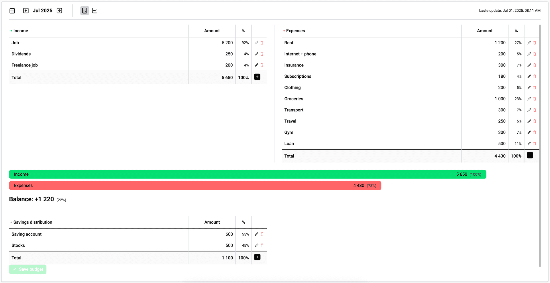 Module Budget Tracker image